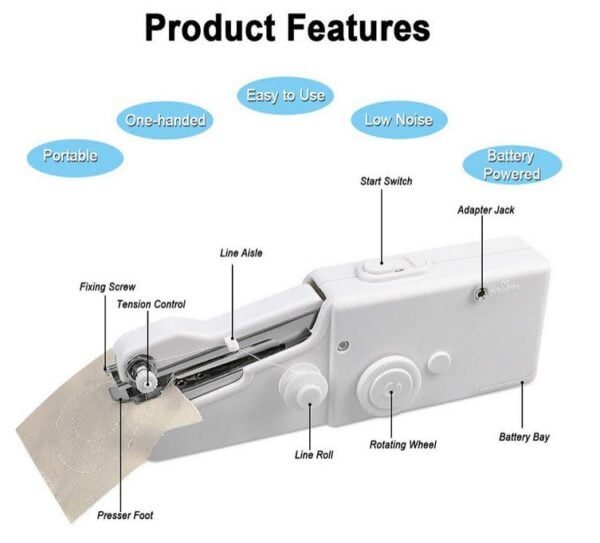 Handheld Sewing Machine - Image 3