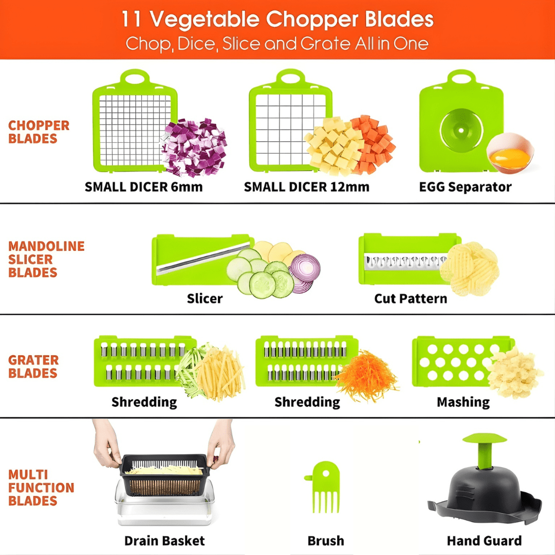 13 in 1 Multifunctional Vegetable Chopper 13 in 1 Multifunctional Vegetable Chopper