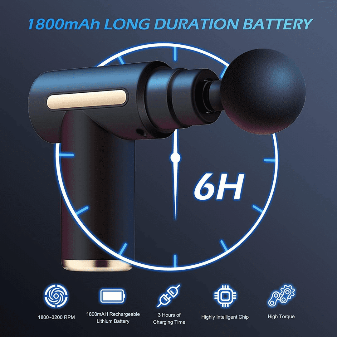 Massage Gun Massage Gun