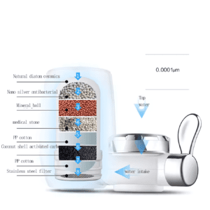 Water Faucet Water Purifier Water Faucet Water Purifier