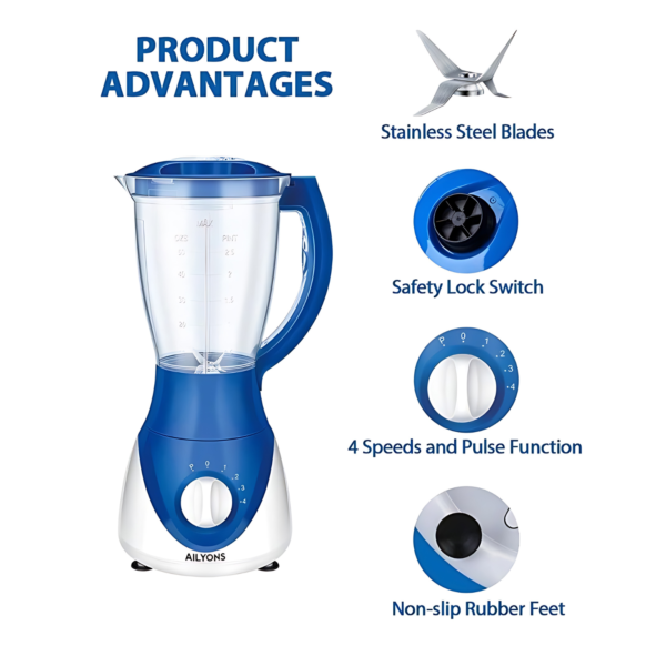 Ailyons 2 in 1 Blender and Grinder