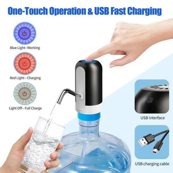 Electric Water Bottle Dispenser