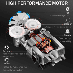 West Strong Electric Hand Mixer West Strong Electric Hand Mixer