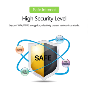 MF880 Portable 4G/5G LTE Router