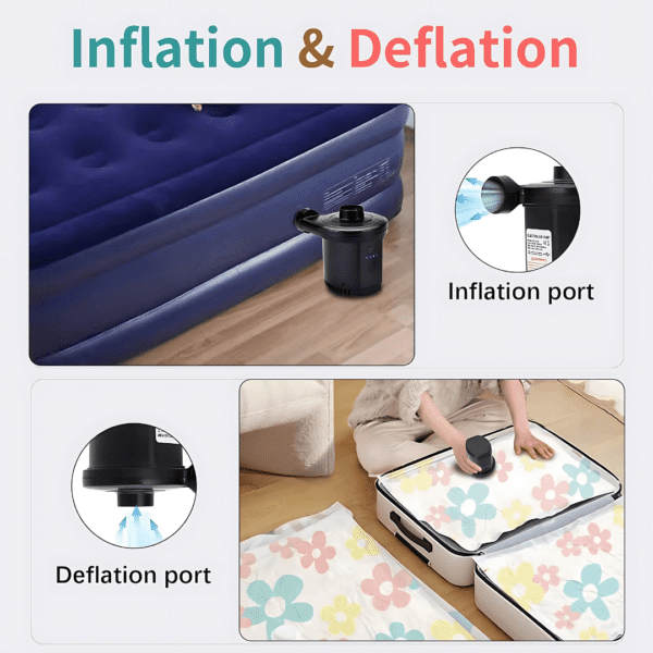 Electric Inflation Pump