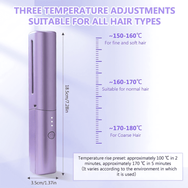 Rechargeable Mini Hair Straightener Comb