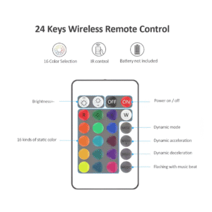 RGB Waterproof LED Strip Light RGB Waterproof LED Strip Light