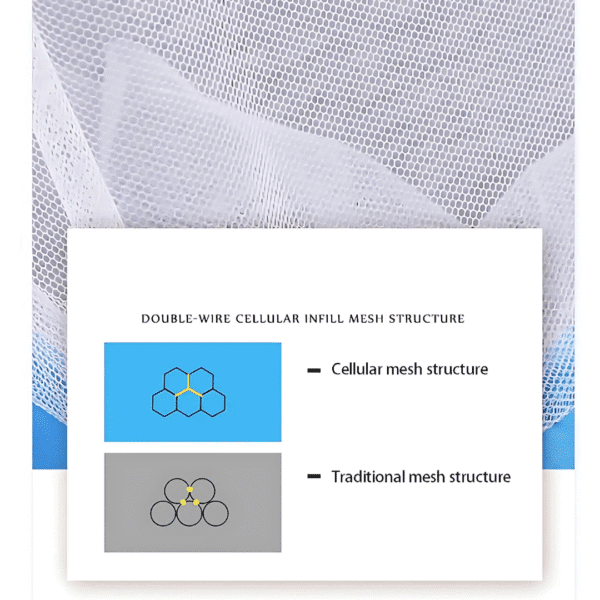 Foldable Mosquito Net