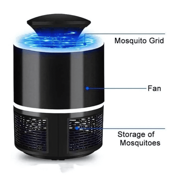 Electric Mosquito Killer USB Lamp