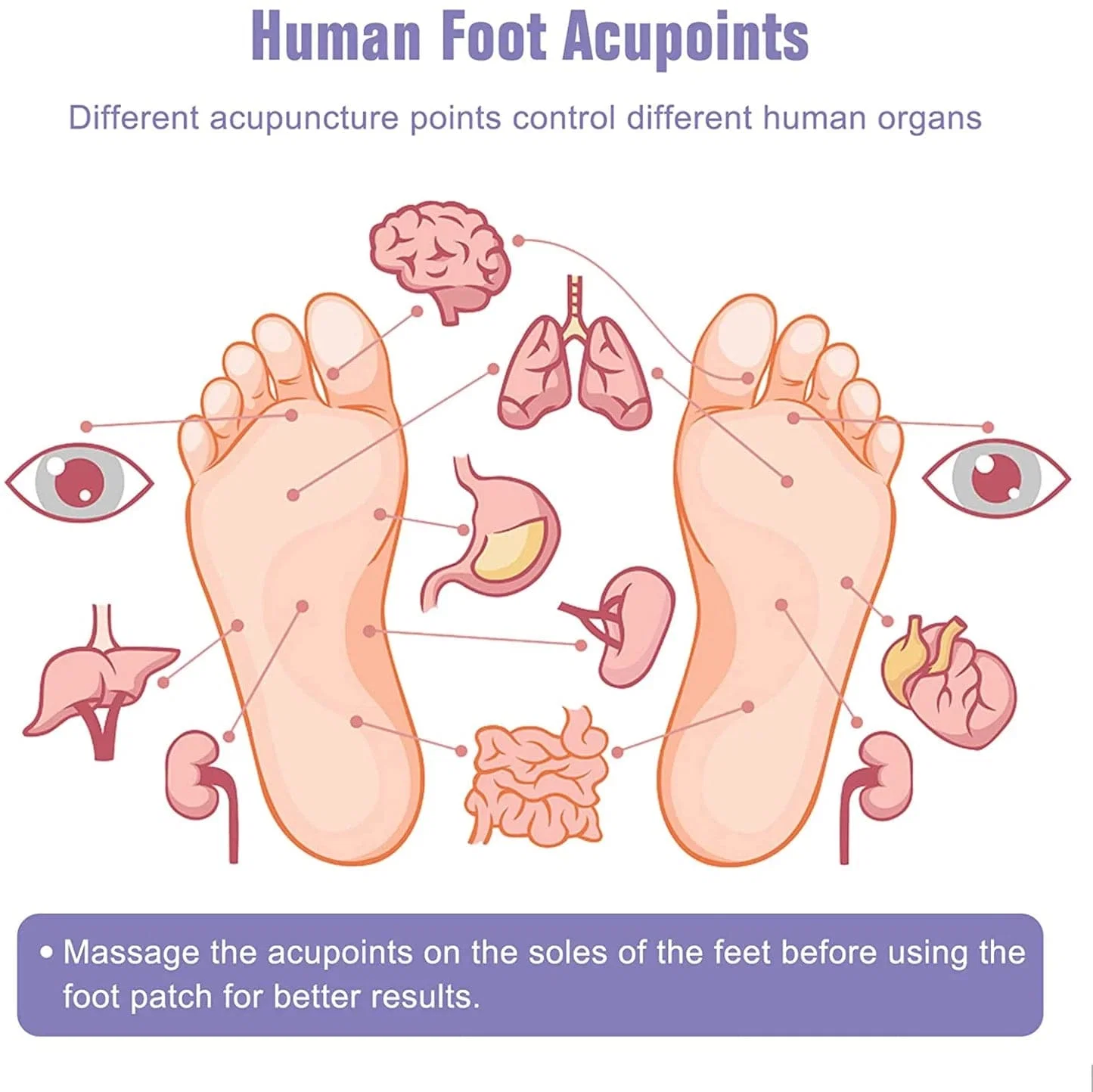 Jinsi ya kutumia Kinoki Cleansing Detox Foot Pads